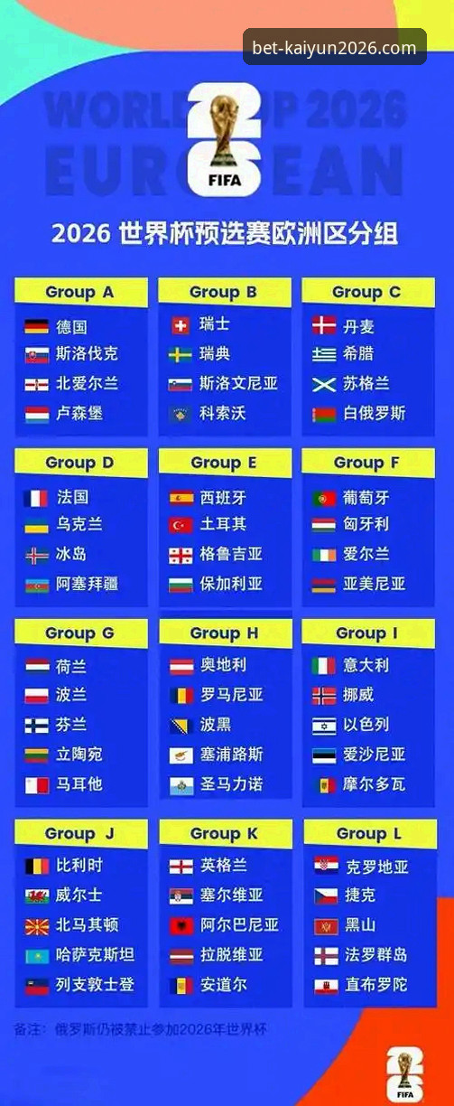 开云买球平台安卓版最新版实用指南：2026世界杯投注平台深度评测与选择策略