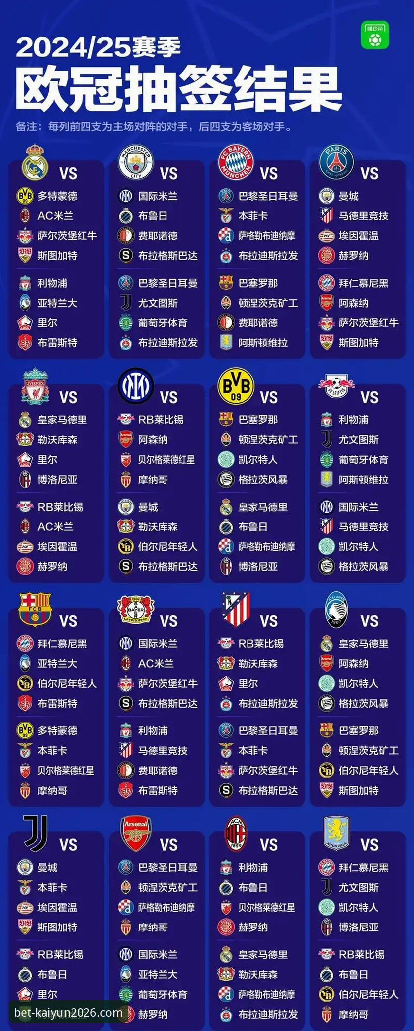 开云买球网手机版 如何像资深用户一样,在开云买球平台深度解读一场史诗级欧冠对决?