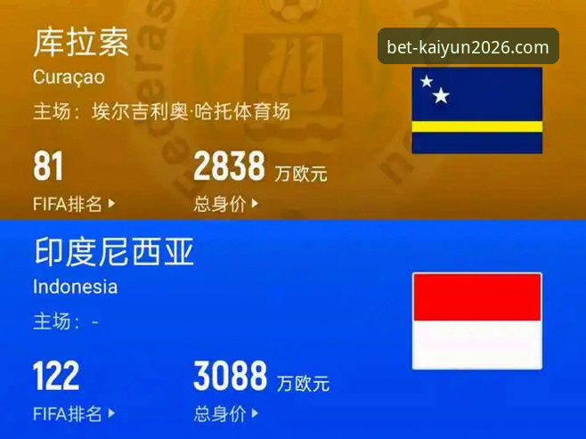 老用户实战分享——世界杯投注平台注册下载不了怎么办？超详细解决方法来了