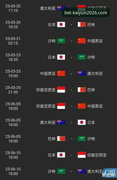 开云买球平台深度评测：2026世界杯投注平台功能对比与选择指南