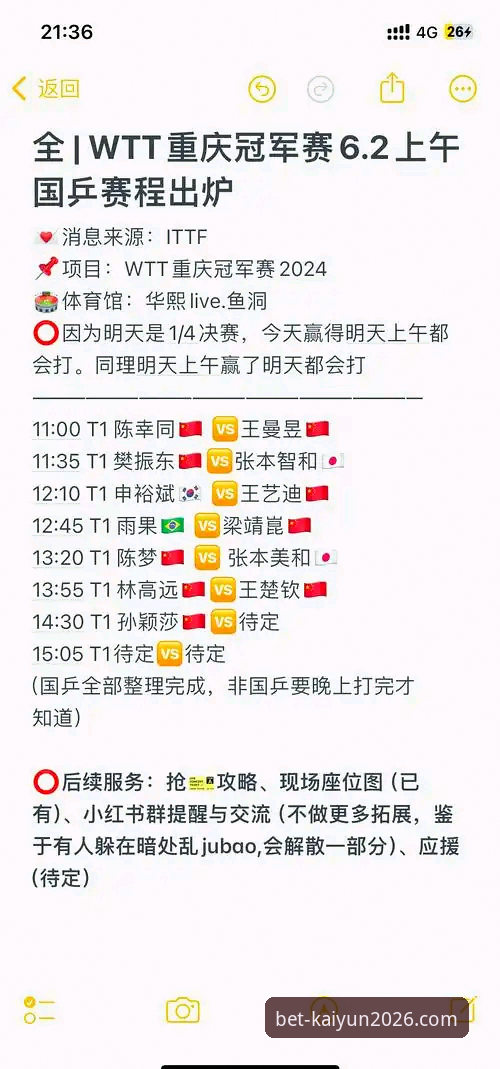 从WTT重庆冠军赛决赛，看开云买球网的赛事体验与实用指南