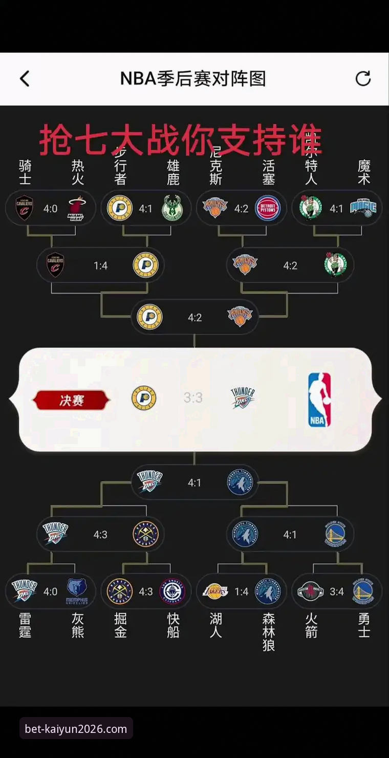 NBA反摆烂三套方案深度解析：传统模式vs激进改革，哪种更能拯救比赛悬念？